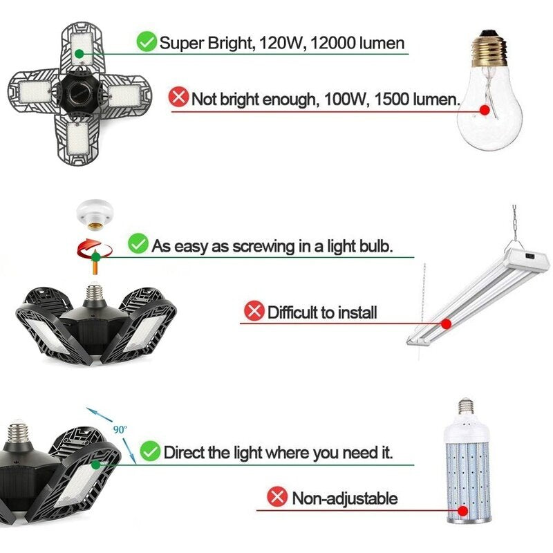 100W E27 LED Garage Light Bulb, Deformable 4-Leaf Foldable Workshop Ceiling Lamp, AC85-265V