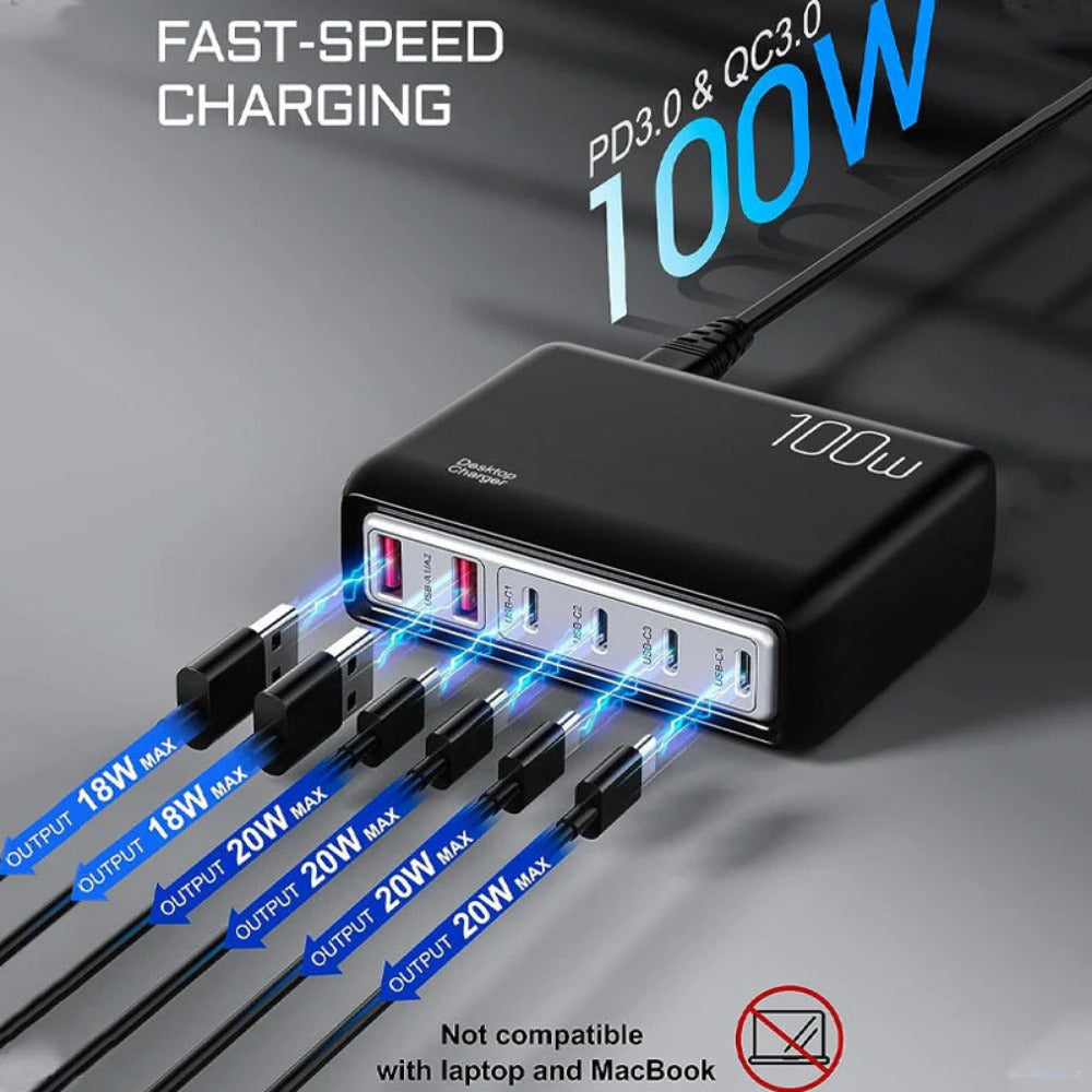 100W 6-Port USB PD Ladegerät, Schnellladestation für iPhone, Samsung, Huawei, Xiaomi