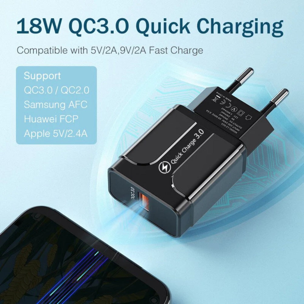 18W USB-A QC3.0 Fast Charger EU/US Plug for iPhone, Huawei, Samsung, Xiaomi