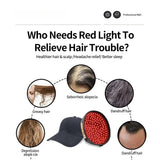 212 LLLT Red Light Laser Cap for Hair Regrowth – Stop Hair Loss, Strengthen Roots, Promote Thicker Hair