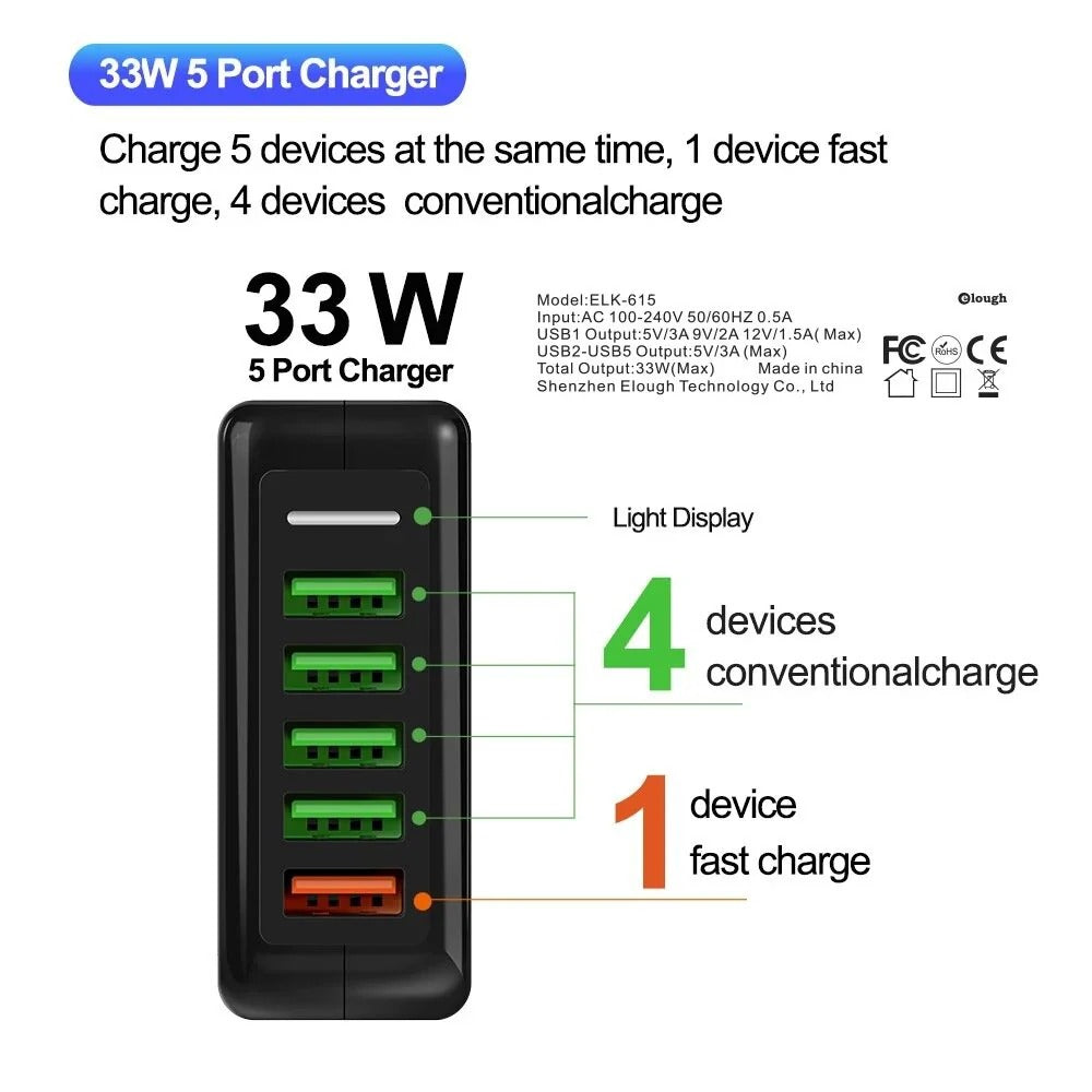 33 W 5-Port USB PD Schnellladegerät QC4.0/3.0 EU/US-Stecker für iPhone, Xiaomi, Huawei, OPPO, Samsung