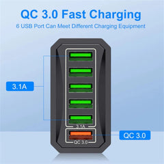 6-Port USB-Ladegerät QC3.0 Schnellladeadapter EU-Stecker für iPhone, Xiaomi, Huawei, Samsung