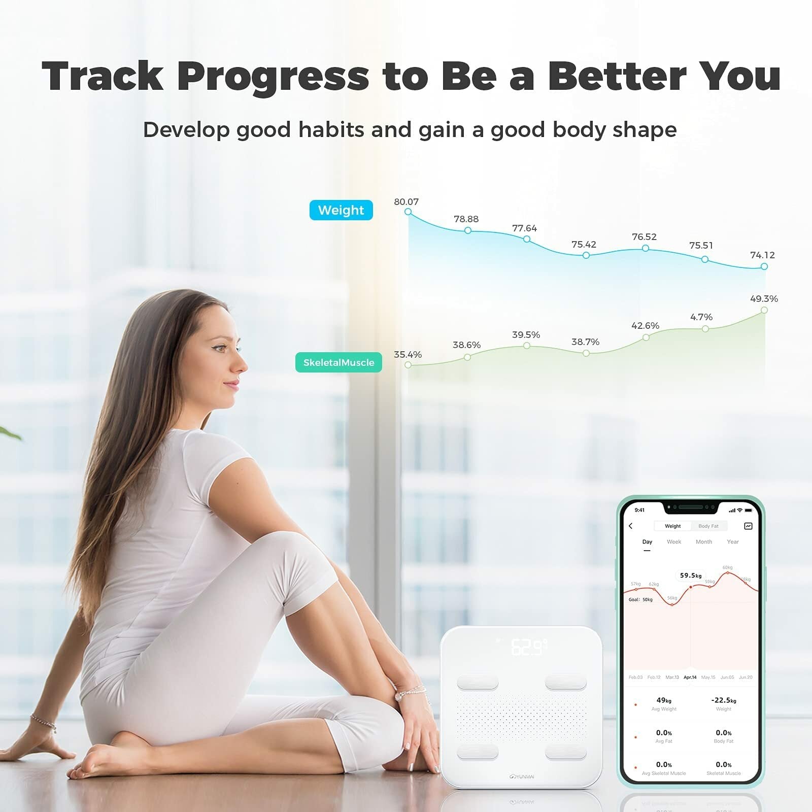 Bluetooth Smart Scale for Body Weight - Digital BMI Bathroom Scale