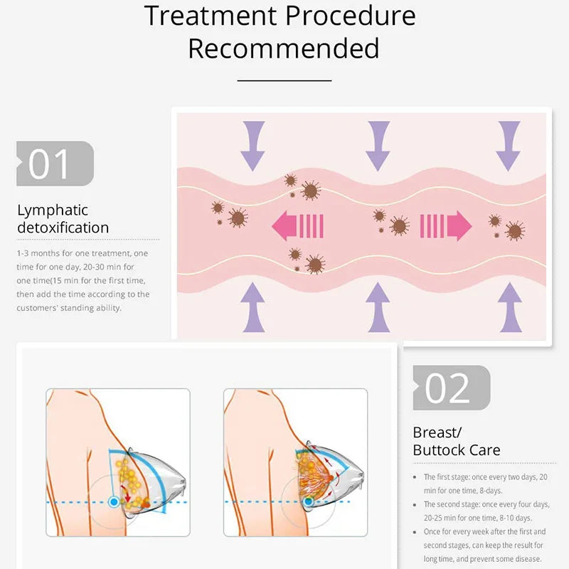 Breast & Butt Enlargement Vacuum Therapy Massager, Cellulite Reduction, Skin Tightening Machine