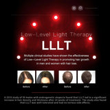 212 LLLT Red Light Laser Cap for Hair Regrowth – Stop Hair Loss, Strengthen Roots, Promote Thicker Hair