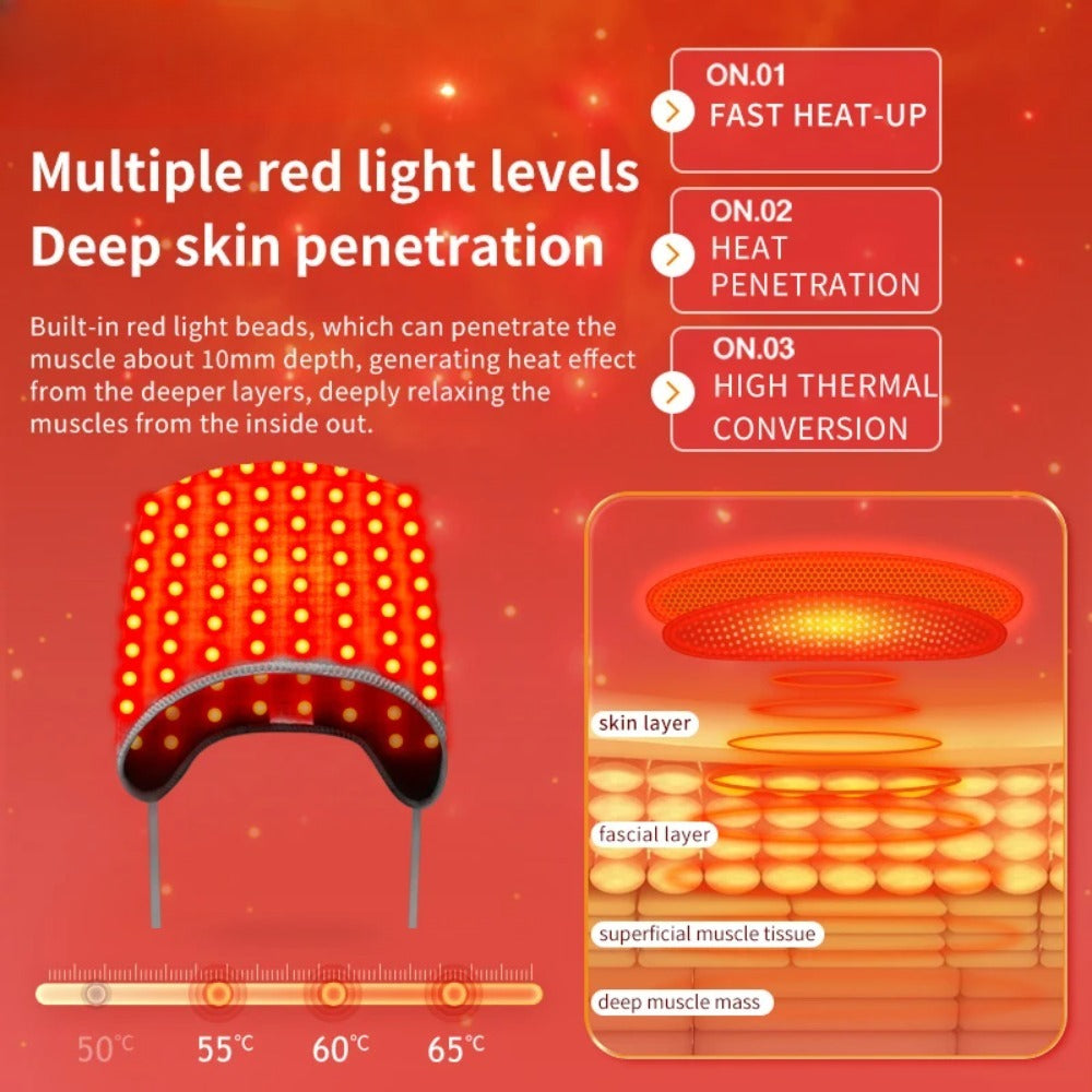 Red Light Therapy Hat for Migraine Relief, 24V Heated Head Wrap for Tension Headache, Rheumatic Pain & Stress (65°C Max)