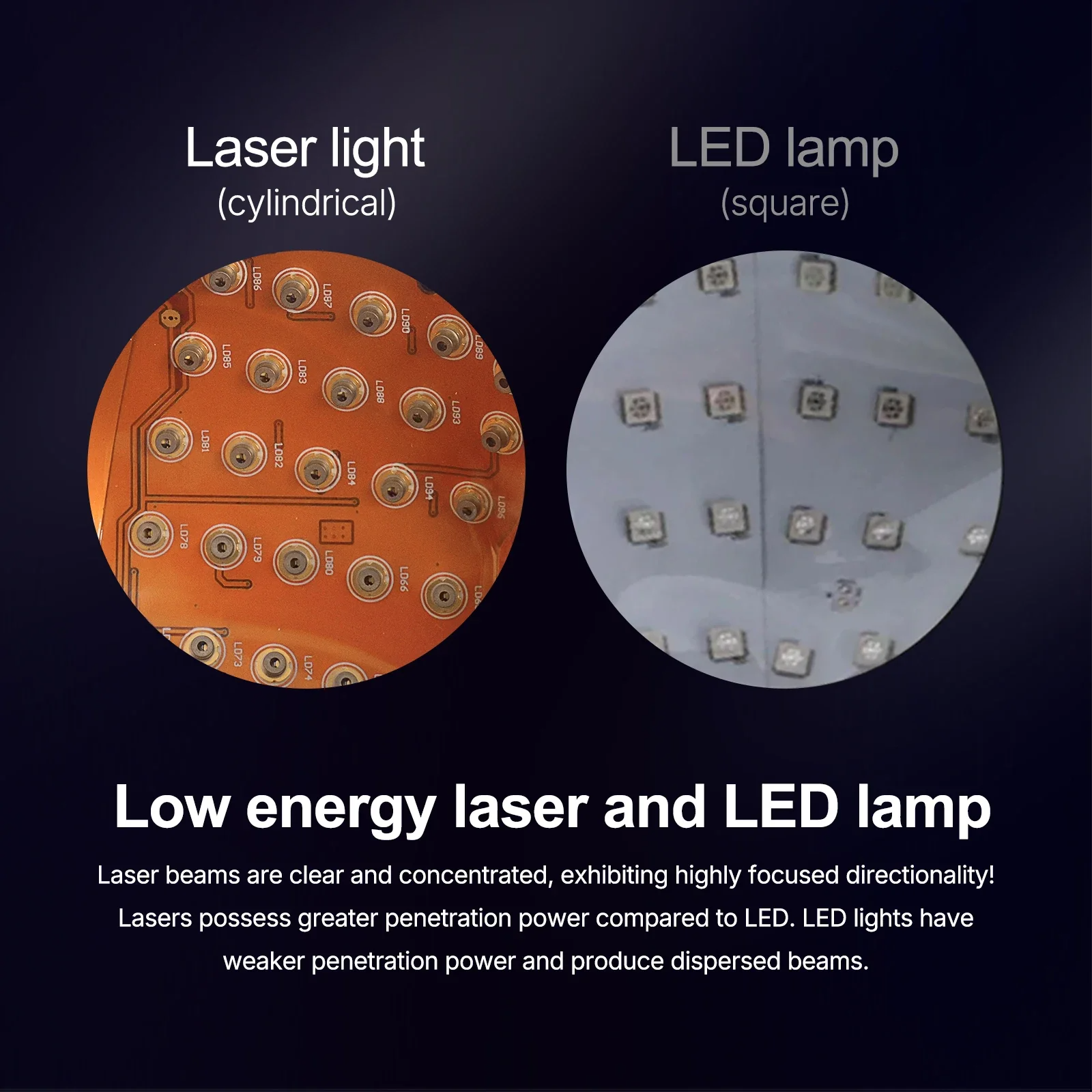 Hybrid Laser & LED Hair Growth Cap for Men & Women, 650nm Red Light Therapy Scalp Device for Thinning Hair & Hair Regrowth