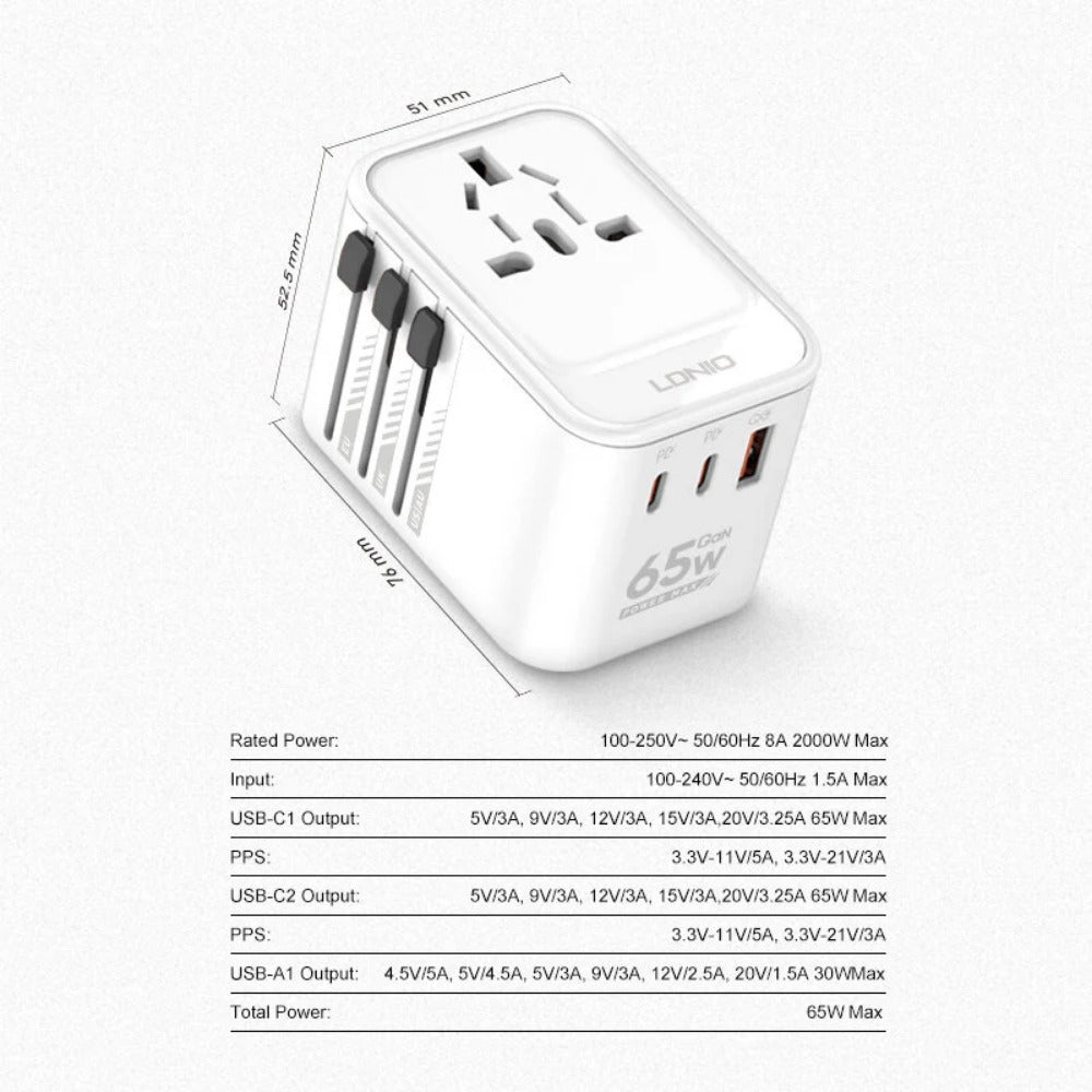 65 W GaN 3-Port USB PD-Ladegerät: Schnelles Laden für iPhone, Huawei, Samsung, Xiaomi