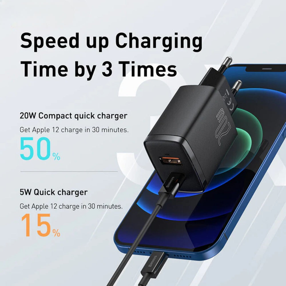 20W Dual-Port USB PD Charger, Fast Charging Adapter for iPhone, Huawei, Samsung, Xiaomi