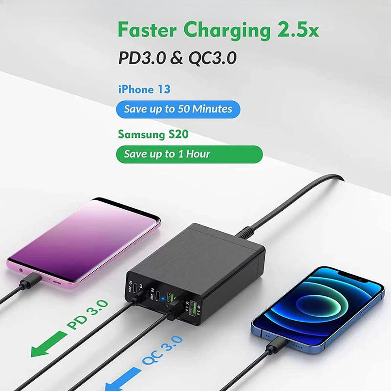 6-Port USB PD Charger: 3 USB-C & 3 USB-A, Fast Charging Station for iPhone, Huawei, Samsung, Oppo