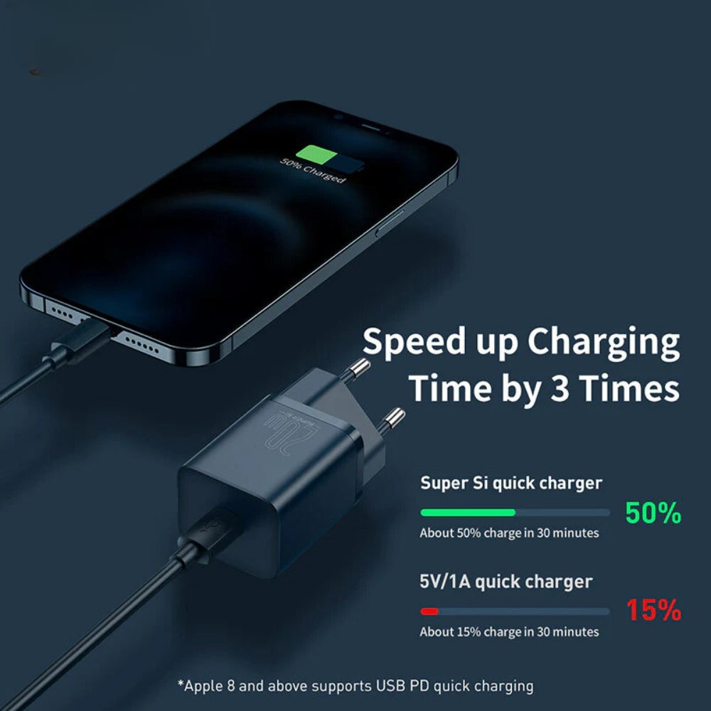 Super Si 20W USB-C PD Schnellladegerät EU-Stecker für iPhone, Hui, Samsung, Oppo