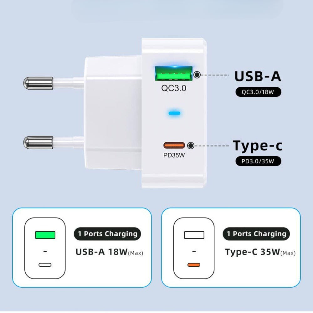 [GaN Tech] 2-Port USB-C/A Schnellladegerät PD3.0 QC3.0 EU-Stecker für iPhone, Hui, Samsung, Xiaomi