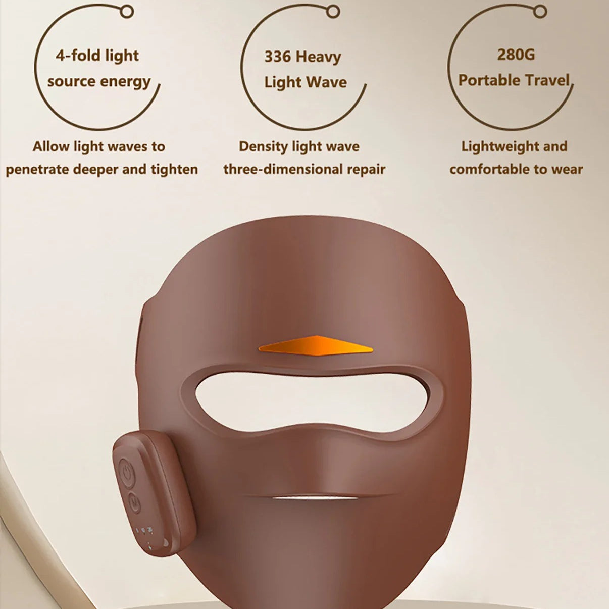 Rechargeable LED Red Light Therapy Face Mask - Red, Infrared, Blue & Orange Light for Anti-Aging & Acne - Home Use with Timer