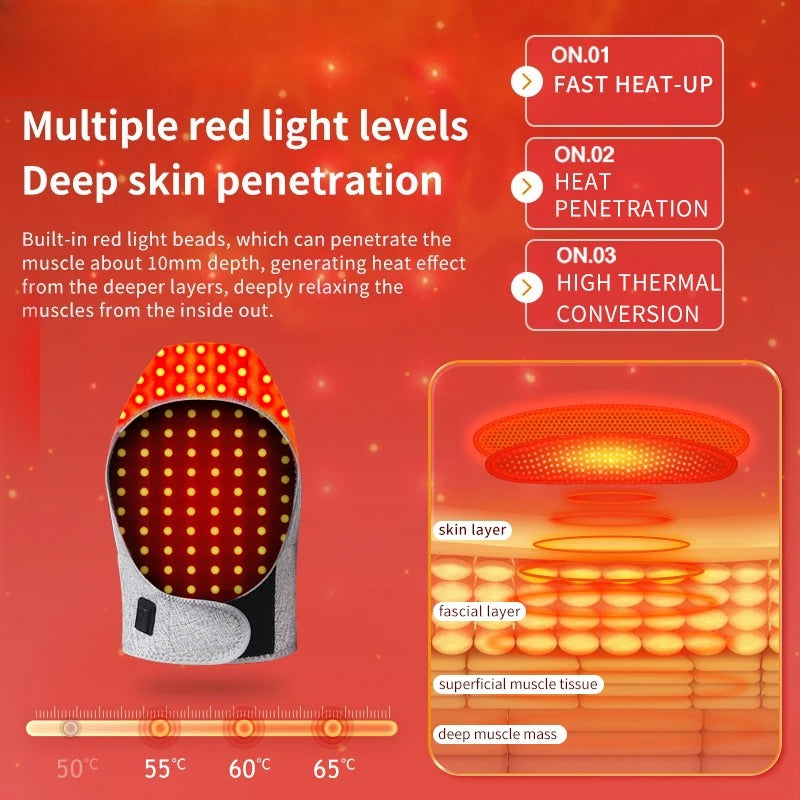 Red Light Therapy Heating Hat for Head & Neck, 65°C Infrared Heated Wrap for Migraine, Stress & Cervical Pain Relief