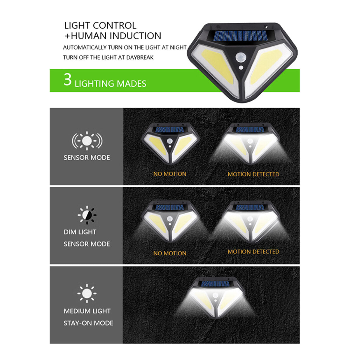 102SMD/50COB LED Wasserdichtes Sicherheitslicht mit Bewegungsmelder und Solarpanel-Steuerung