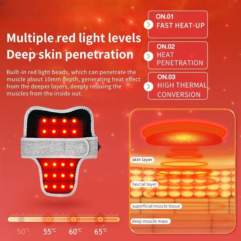 Red Light Therapy Neck Massager, Heated Vibration Wrap for Cervical Spine Pain Relief, Stiff Neck & Tension Support