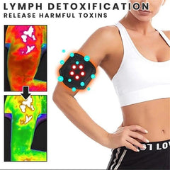 Slimmaionix Sauna Arm Trimmers - Slimming Arm Bands, Supports Up to 80kg