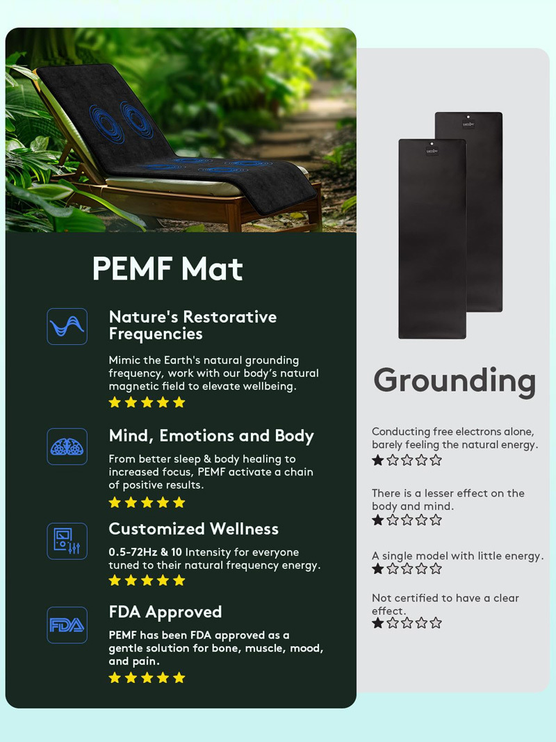 PEMF Magnetic Therapy Mat | Full Body Pain Relief & Sleep Improvement | Adjustable Frequency