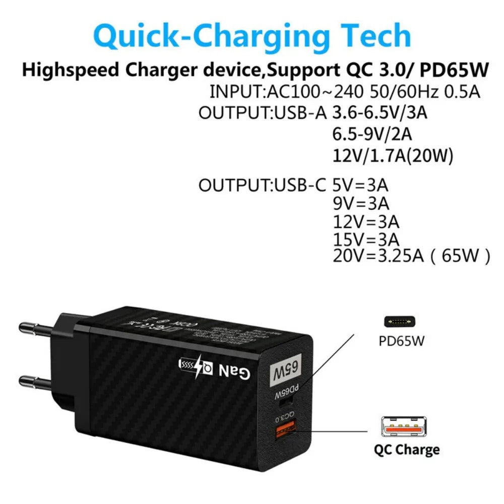 GaN Tech PD65W Fast Charger, 2-Port USB-C+USB-A, EU Plug for iPhone, Huawei, Samsung, Xiaomi