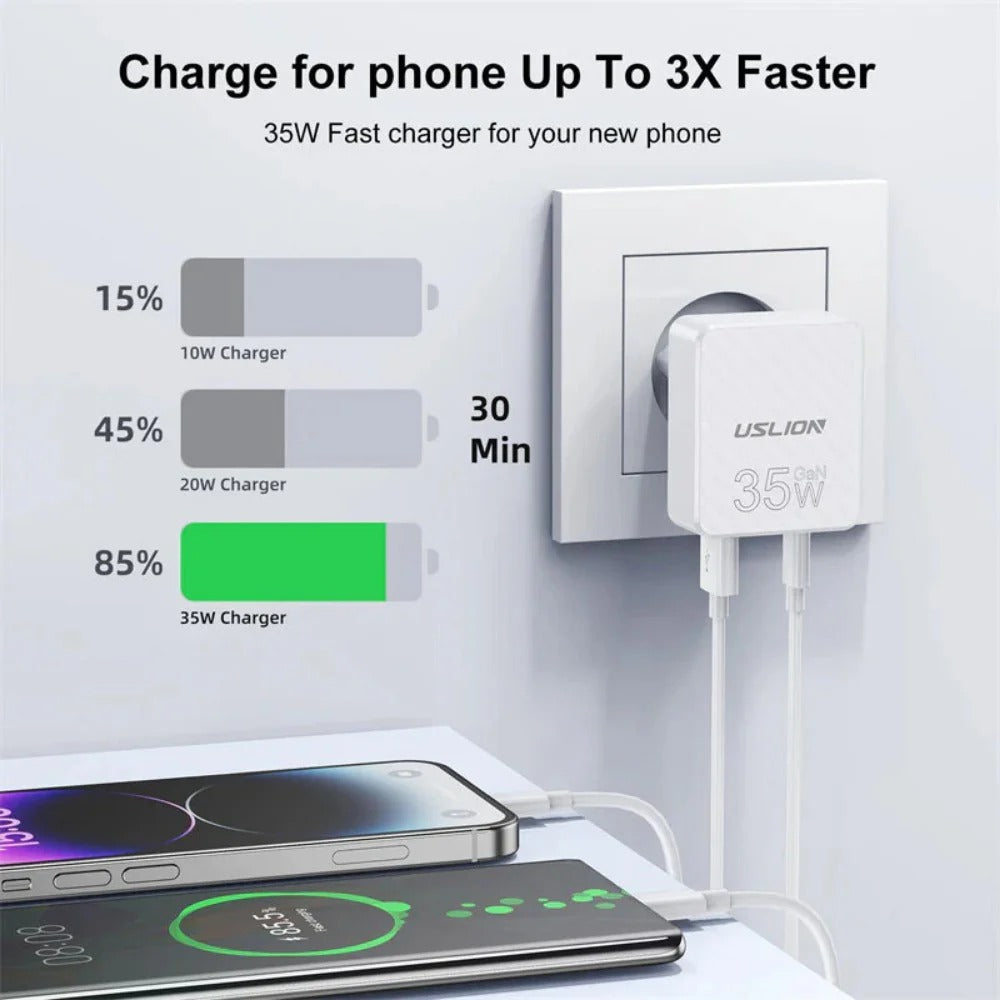 [GaN Tech] 2-Port USB-C/A Schnellladegerät PD3.0 QC3.0 EU-Stecker für iPhone, Hui, Samsung, Xiaomi