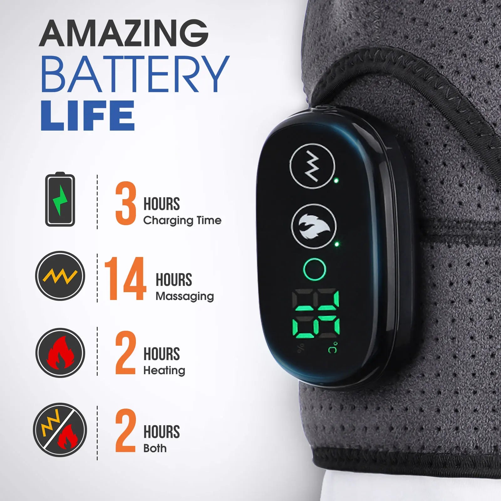 Electric Shoulder Massager with Heat, Vibration, Steam for Arthritis and Muscle Relaxation