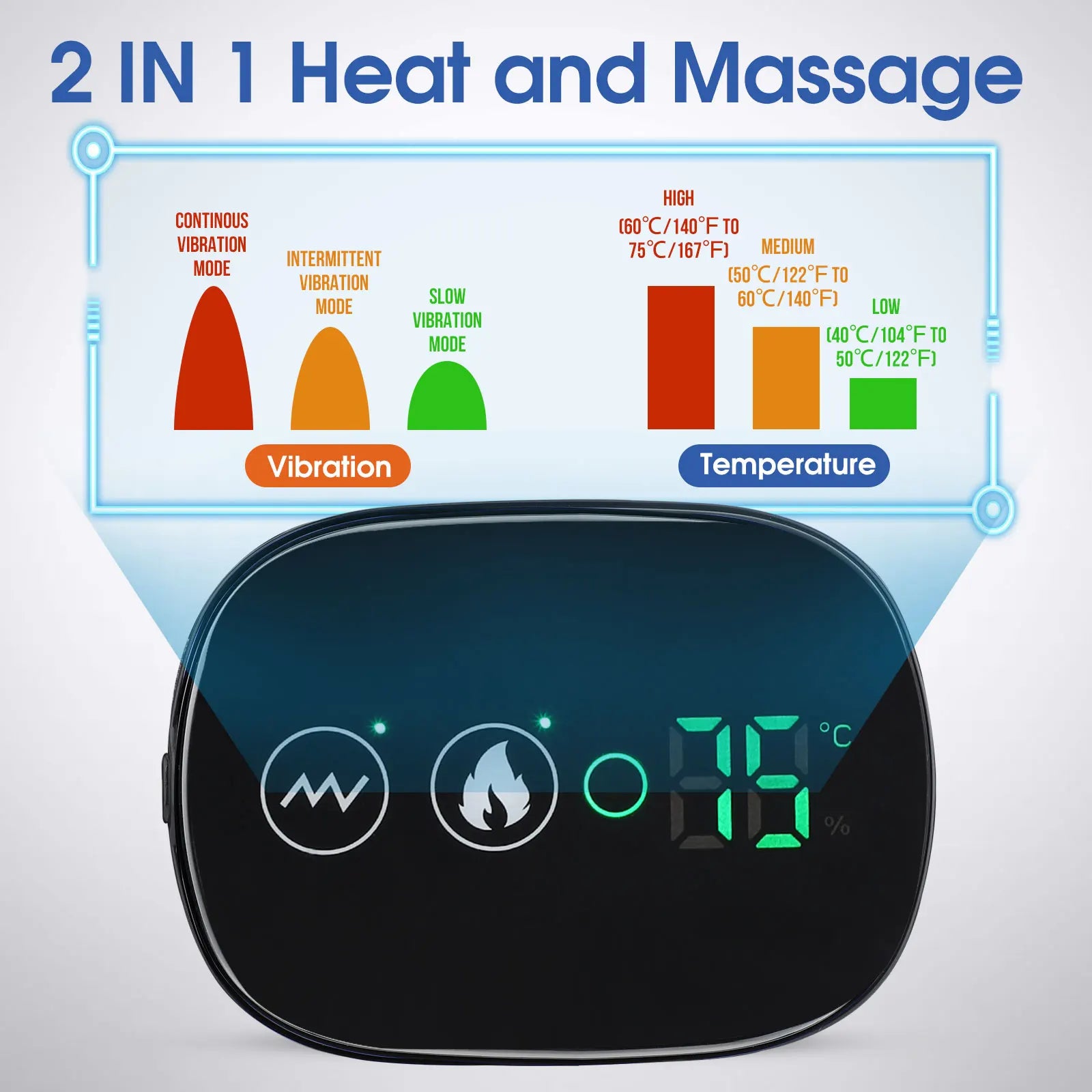 Electric Shoulder Massager with Heat, Vibration, Steam for Arthritis and Muscle Relaxation