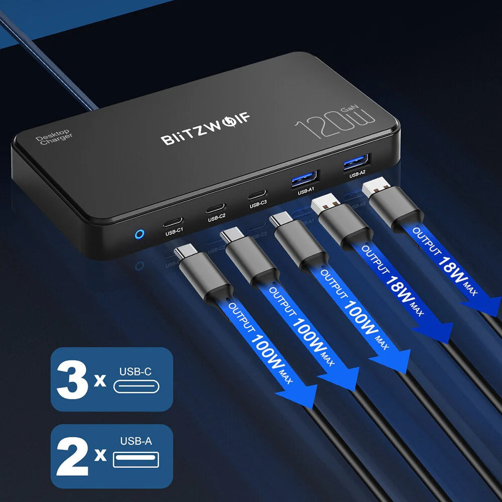 120W GaN 5-Port USB PD Charger, Fast Charging for iPhone, Samsung, MacBook - EU Plug