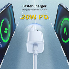 Fast USB PD Wall Charger EU Plug for iPhone 14 Pro Max, Huawei Mate50, Samsung S23