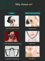 Facial Massager for Lifting, Firming, V-Shaped Face & Body Shaping, Anti-Aging Beauty Tool