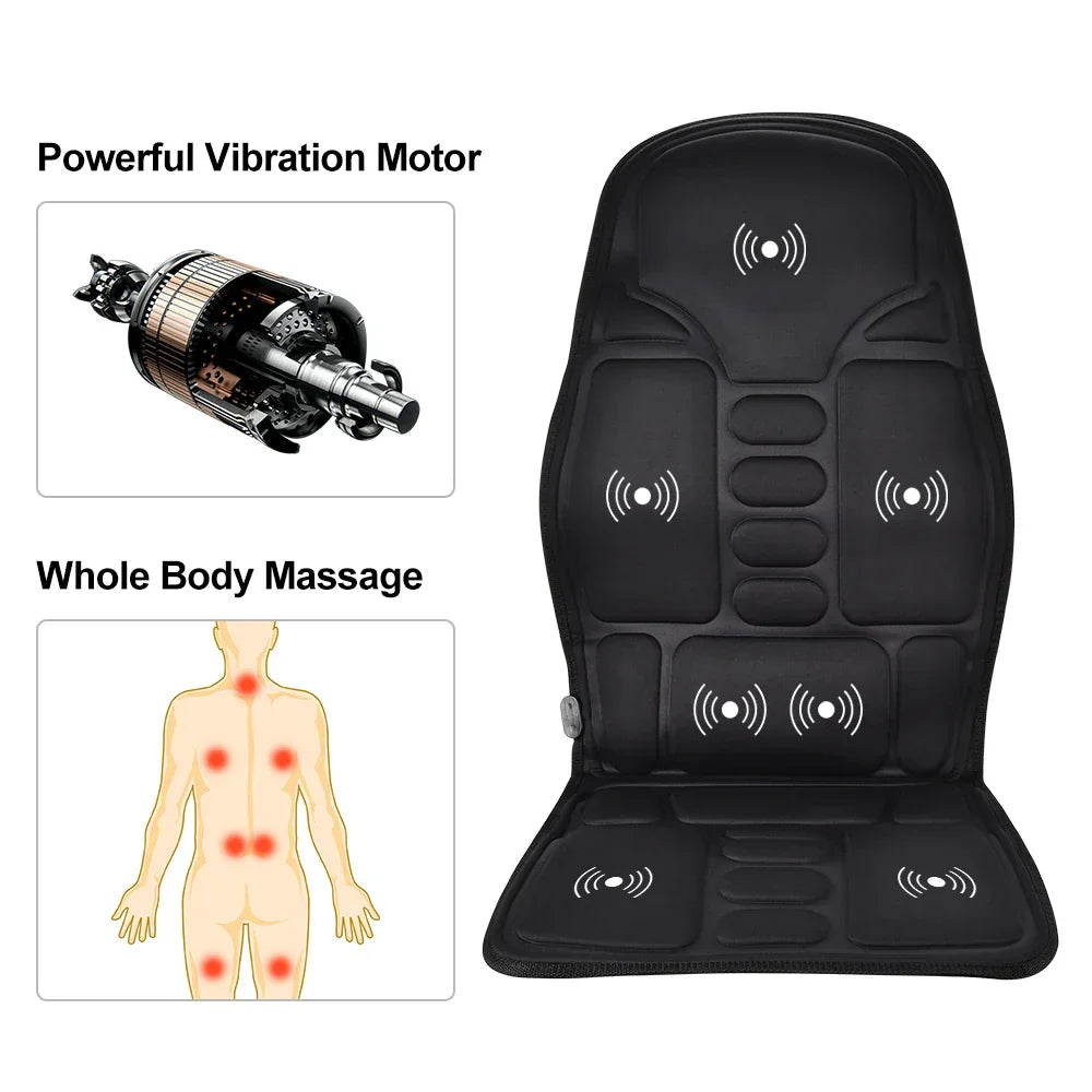 Infrared Electric Back Massager, Full-Body Massage Chair Cushion with Heat, Vibrator for Car, Home, Office - Lumbar & Neck Support