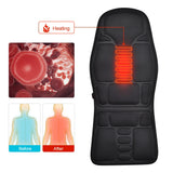 Infrared Electric Back Massager, Full-Body Massage Chair Cushion with Heat, Vibrator for Car, Home, Office - Lumbar & Neck Support