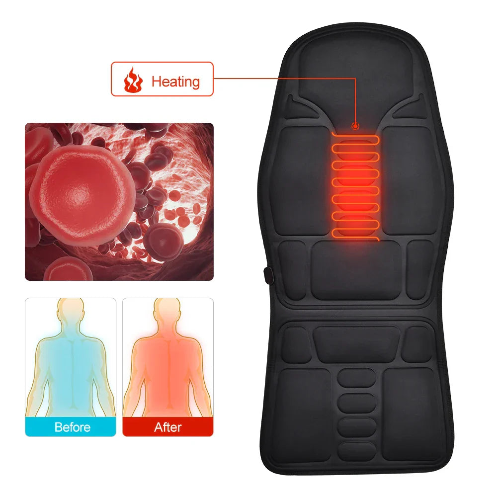Infrared Electric Back Massager, Full-Body Massage Chair Cushion with Heat, Vibrator for Car, Home, Office - Lumbar & Neck Support