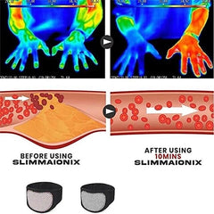 Slimmaionix Sauna Arm Trimmers - Slimming Arm Bands, Supports Up to 80kg