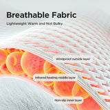 Rechargeable Electric Heating Wrist Guard with 5-Level Hot Compress, Massage Brace for Ankle, Hand, and Foot