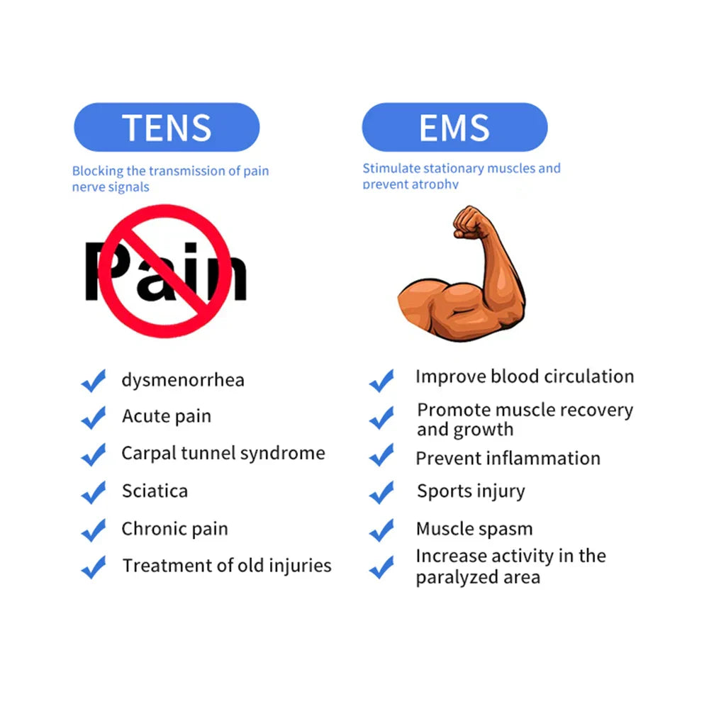 TENS Muscle Stimulator, 25-Mode EMS Acupuncture, Electric Body Massage, Digital Therapy Slimming Machine