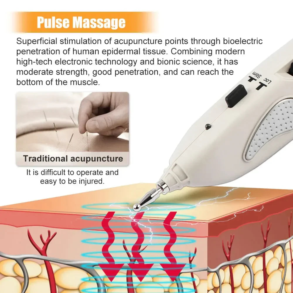 USB Rechargeable Acupuncture Pen, Automatic Point Detector, Electric Acupressure Massager