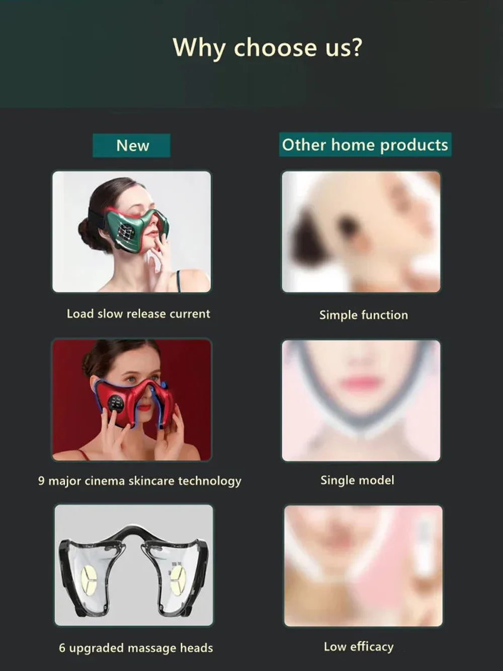 V-Shaped Facial Massager, Lift & Tighten Muscles, Mandibular Weight Loss, Face Care Phototherapy