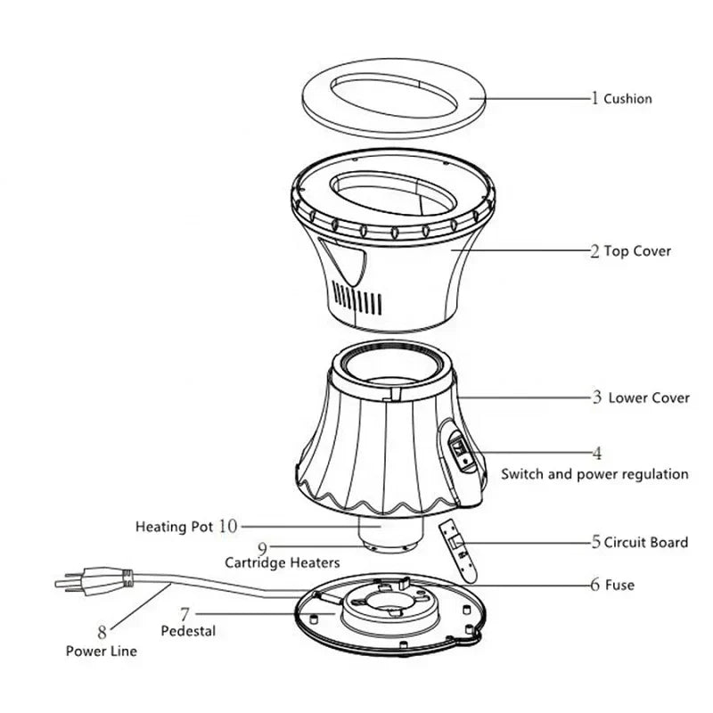 Vaginal Steam Seat for Women, Personal Health Care Steamer Chair, Gynecological Fumigation Instrument