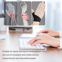 Adjustable Ultra Thin Wrist Brace & Thumb Support for Carpal Tunnel Relief - Comfortable Compression Strap (Left+Right)