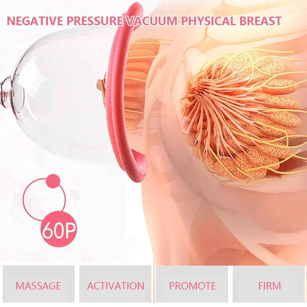 Electric Breast Enlargement Vacuum Pump with AB/CD Cups for Women, Body Massage and Butt Enhancement