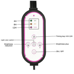 LED Grow Light with Remote Control and Tripod for Indoor Plants