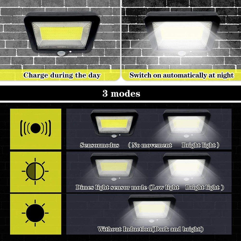 120LED Solar Motion Sensor Wall Light - Waterproof Emergency Security Lamp for Garden, Street, Path