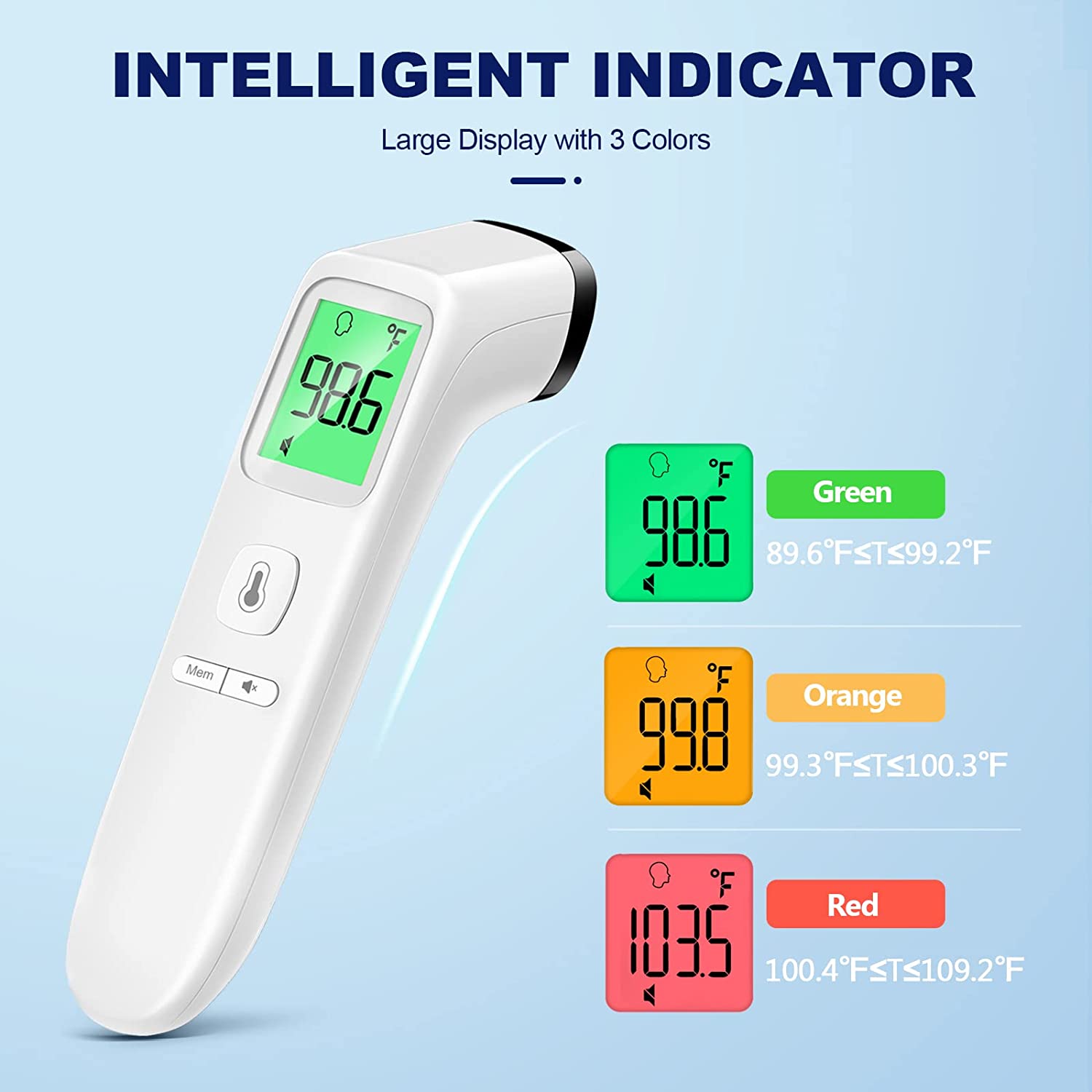 Stirnthermometer für Babys und Erwachsene mit Fieberalarm, LCD-Display und Speicherfunktion