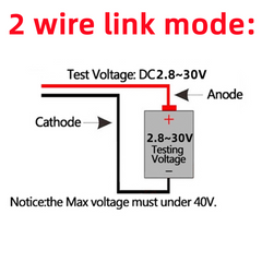 0.28in DC LED Digital Voltmeter, 0-100V, Auto Car Mobile Power Voltage Tester