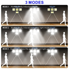 192/198 COB LED Solar Lights Outdoor, 4 Head Motion Sensor, Waterproof, 3 Modes, Remote Control, Patio Garden Wall Lamp