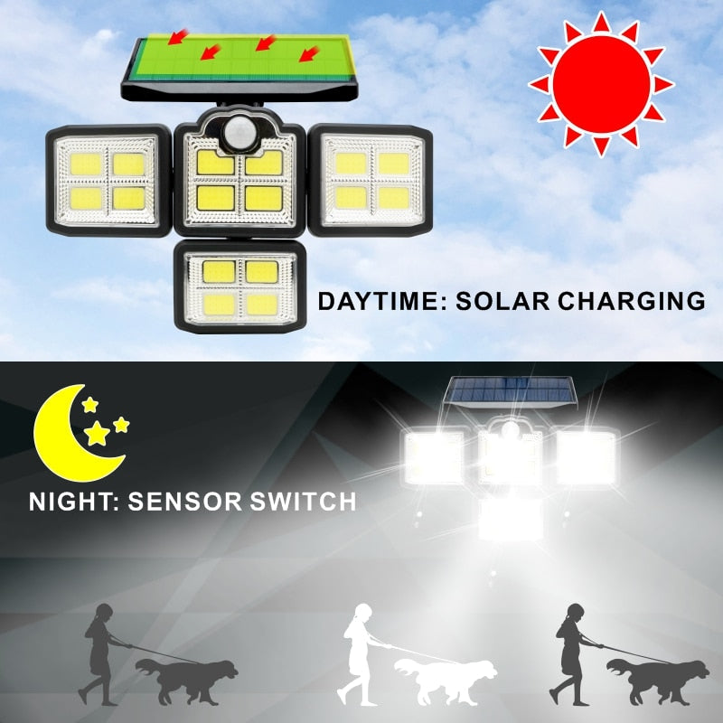 192/198 COB LED Solar Lights Outdoor, 4 Head Motion Sensor, Waterproof, 3 Modes, Remote Control, Patio Garden Wall Lamp