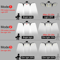 20W Super Bright Solar Lights, 122 LED, IP65 Waterproof, Adjustable Head, Wide Angle, Outdoor/Indoor Solar Lamp