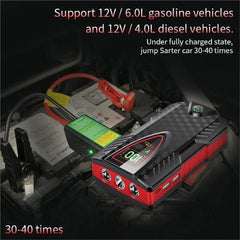 12V 12000mAh Car Emergency Power Bank - Jump Starter Battery Charger for Vehicle Ignition