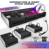 800W LED Grow Light - Multi-Spectrum, Dual Channel, Dimmable, Daisy Chain, Mute for Indoor Plants