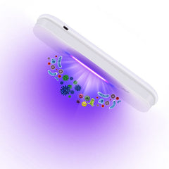 UV Light Sterilizer Box for Face Shields, Phones, Underwear, Nail & Cosmetic Tools - NEW